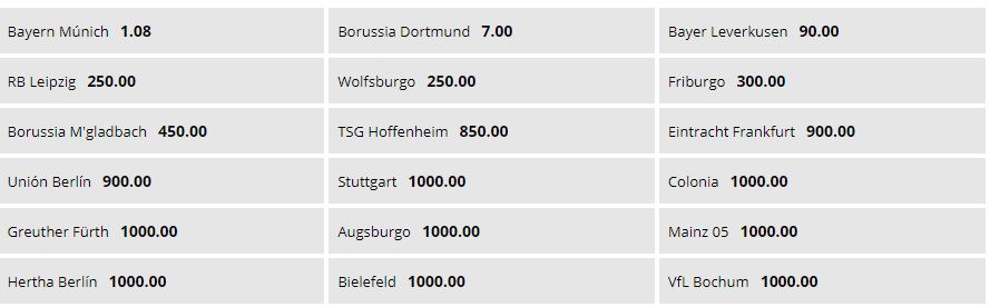 los favoritos de la Bundesliga 2021-2022